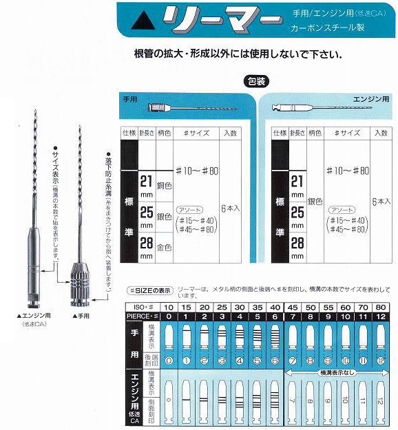 歯科 リーマー